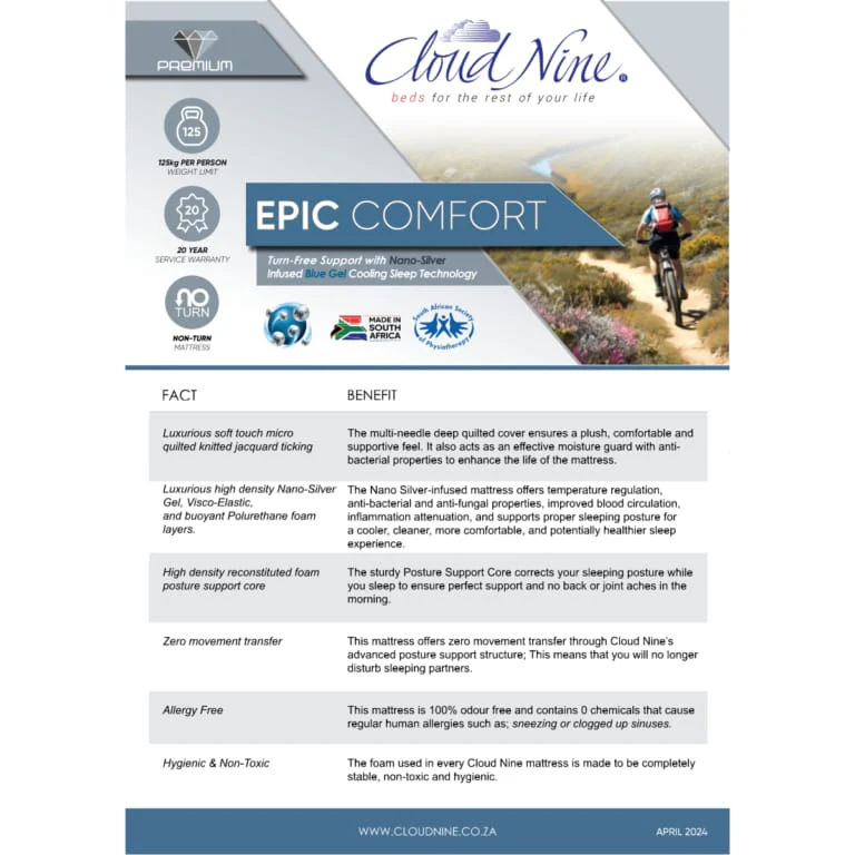 Cloud Nine Epic Comfort Single Bed - Image 2