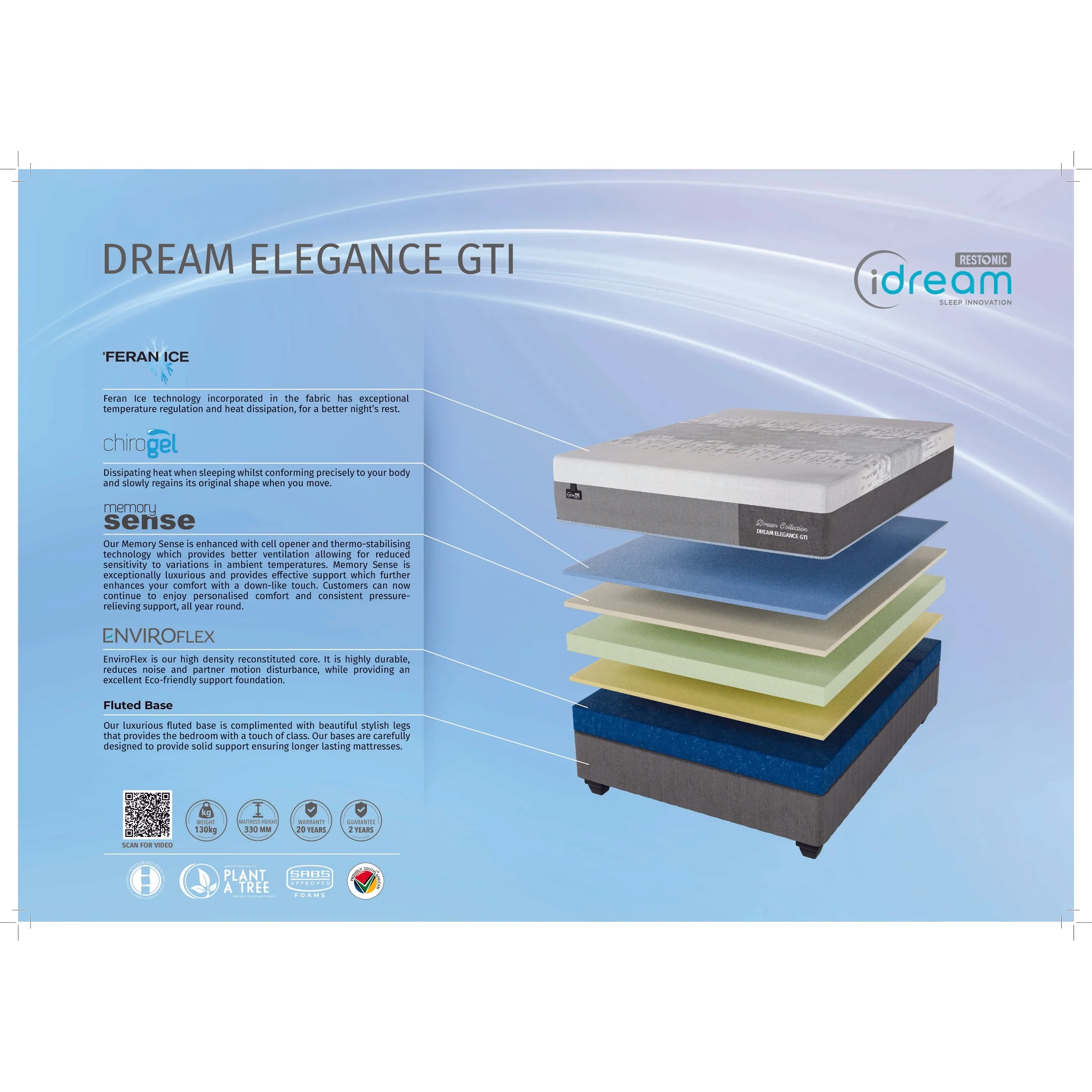 iDream Dream Elegance GTI Waterfall NT Single Bed - Image 3