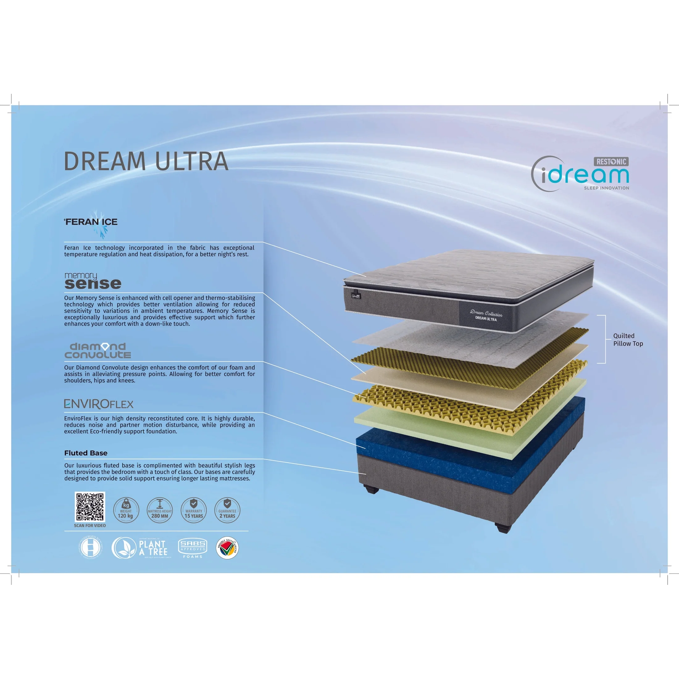 iDream Dream Ultra NT Pillow Top Single Bed - Image 3