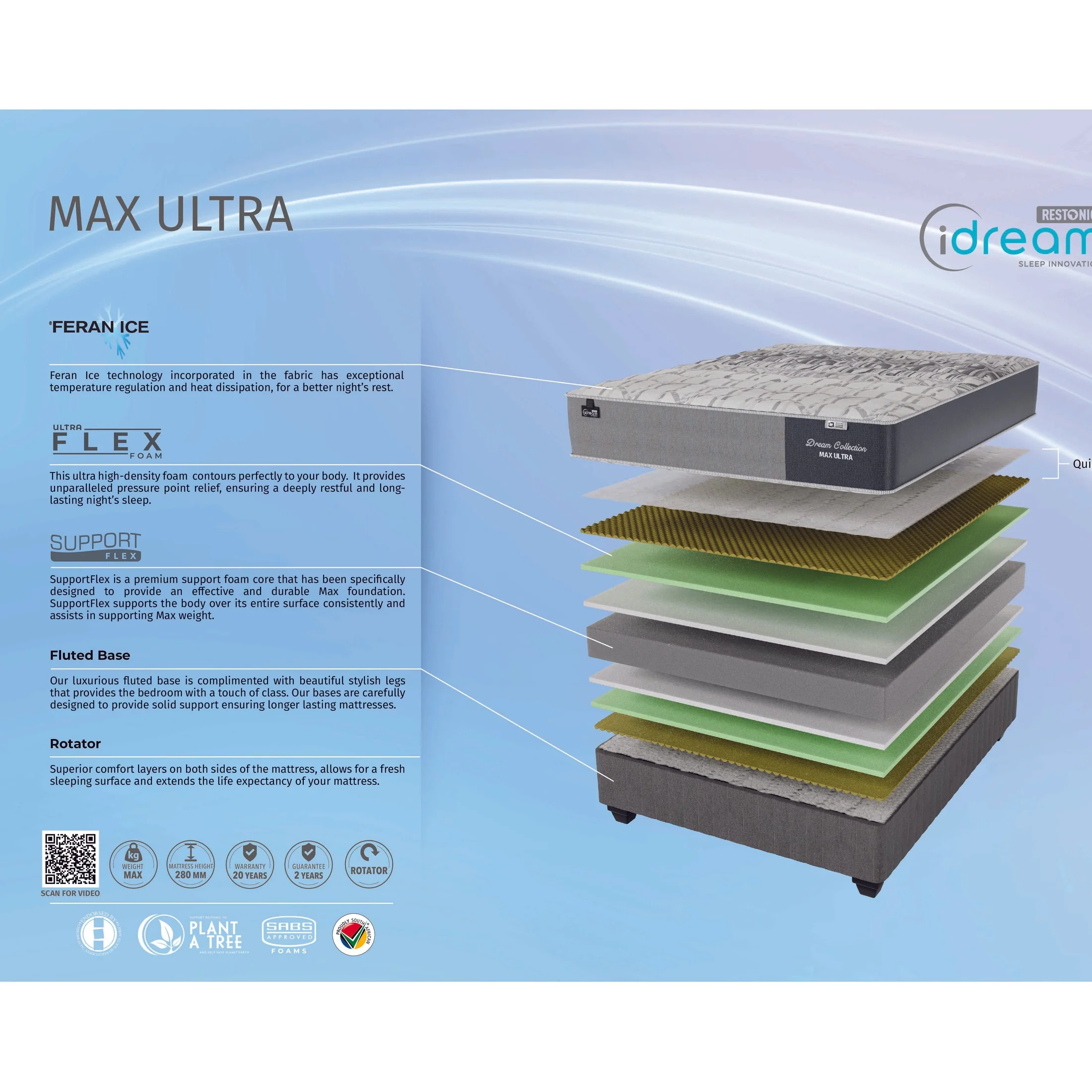 iDream Max Ultra Single Bed - Image 3