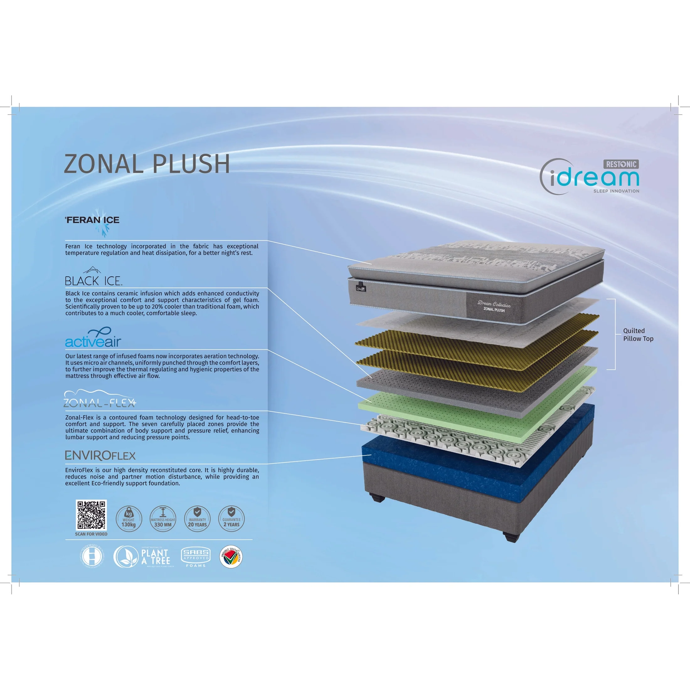 iDream Zonal Plush NT Pillow Top 3/4 Bed - Image 3