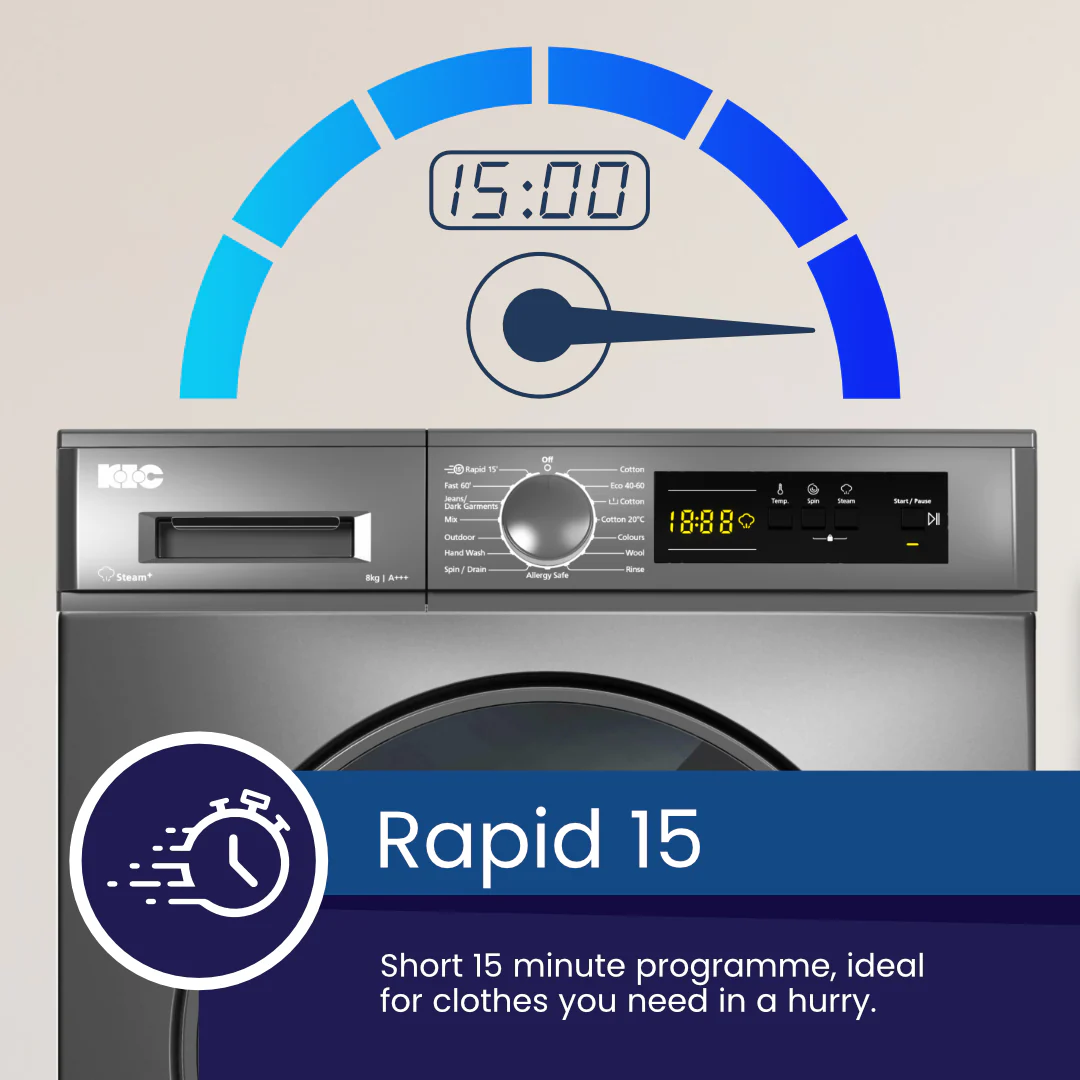 KIC 8kg Front Loader Washing Machine KFL812GR - Image 3