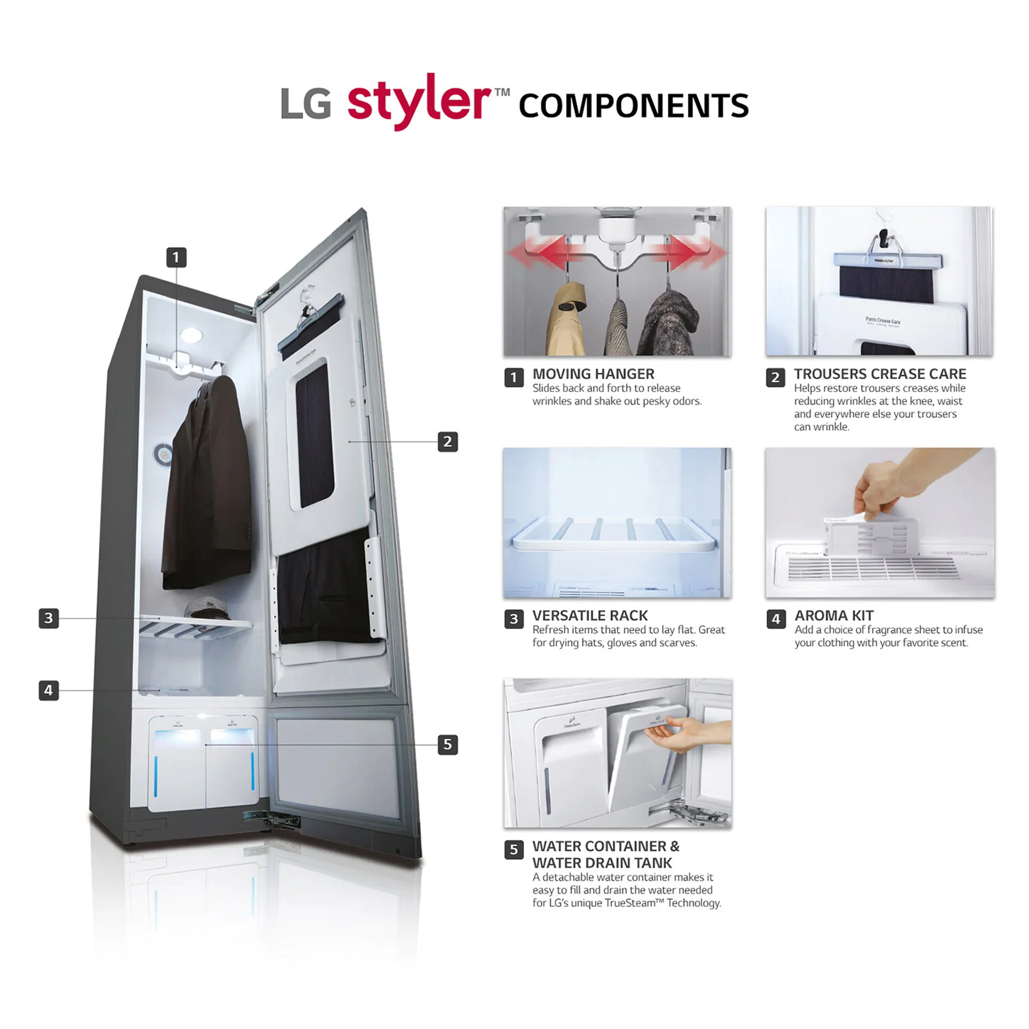 LG Styler Essence Mirrored Finish with SmartThinQ - S3MFC - Image 3