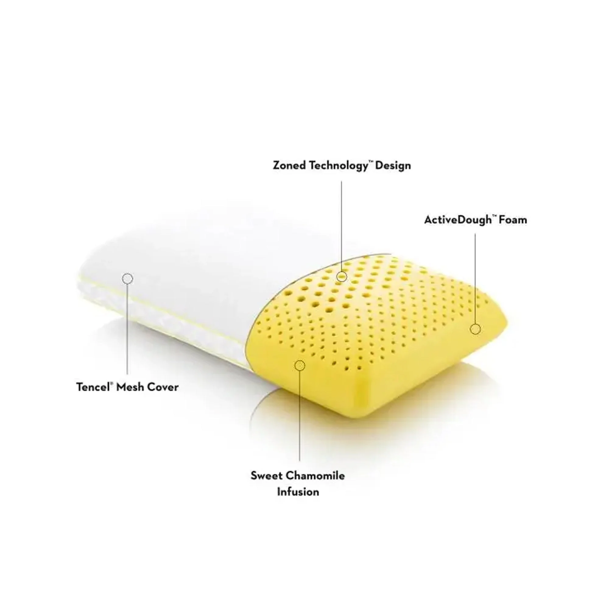 Malouf Z Zoned Chamomile Aromatherapy Pillow Yellow - Image 4