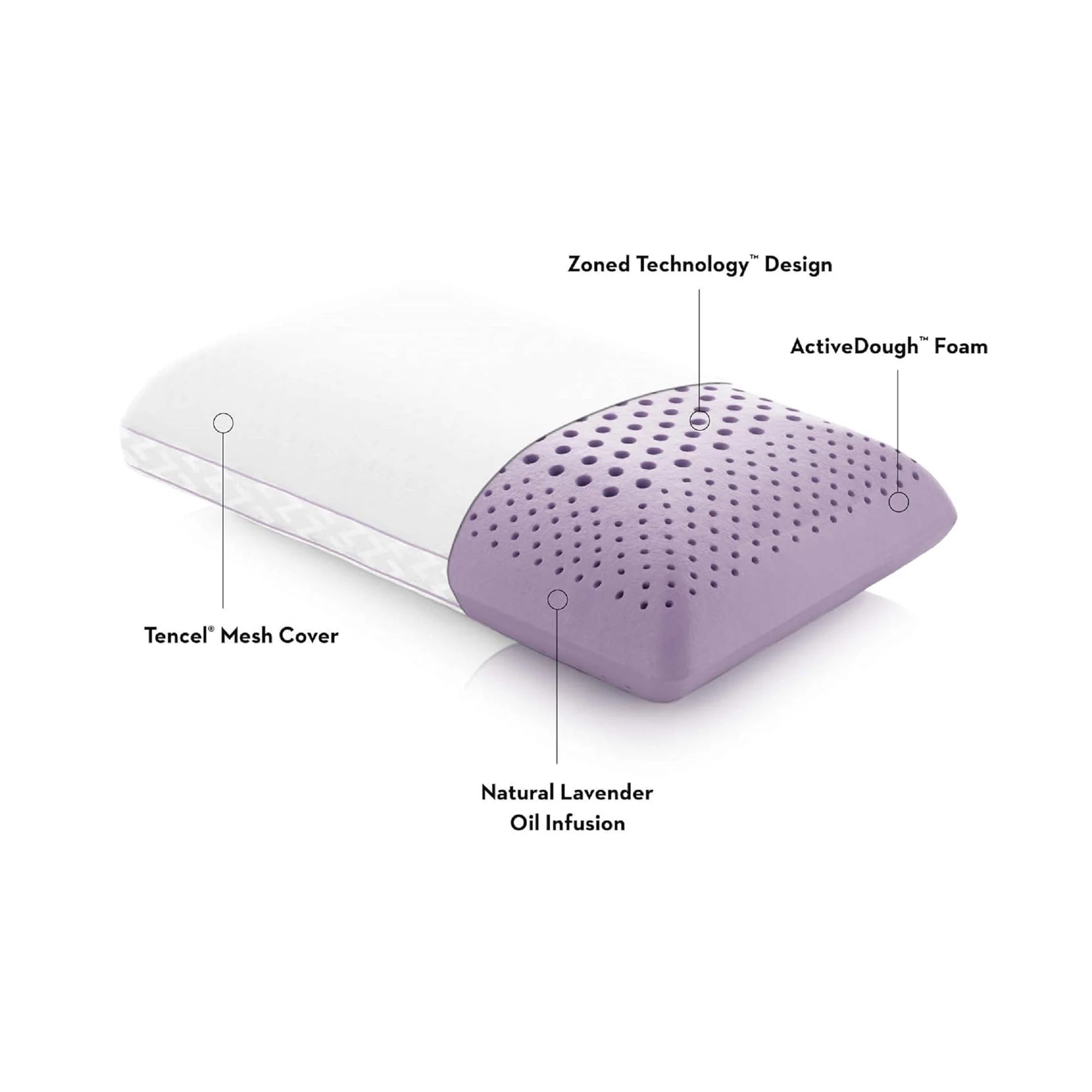 Malouf Z Zoned Lavender Infused Memory Foam Pillow Purple - Image 5