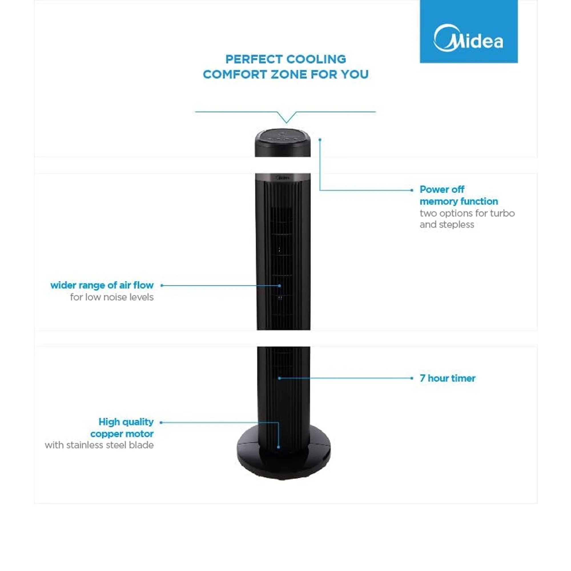 Midea Tower Stand Fan Black - Image 4