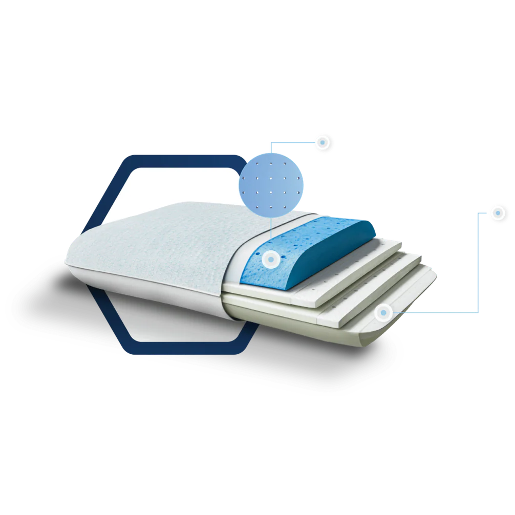 Sealy MY FLEXICOOL Pillow - Image 2