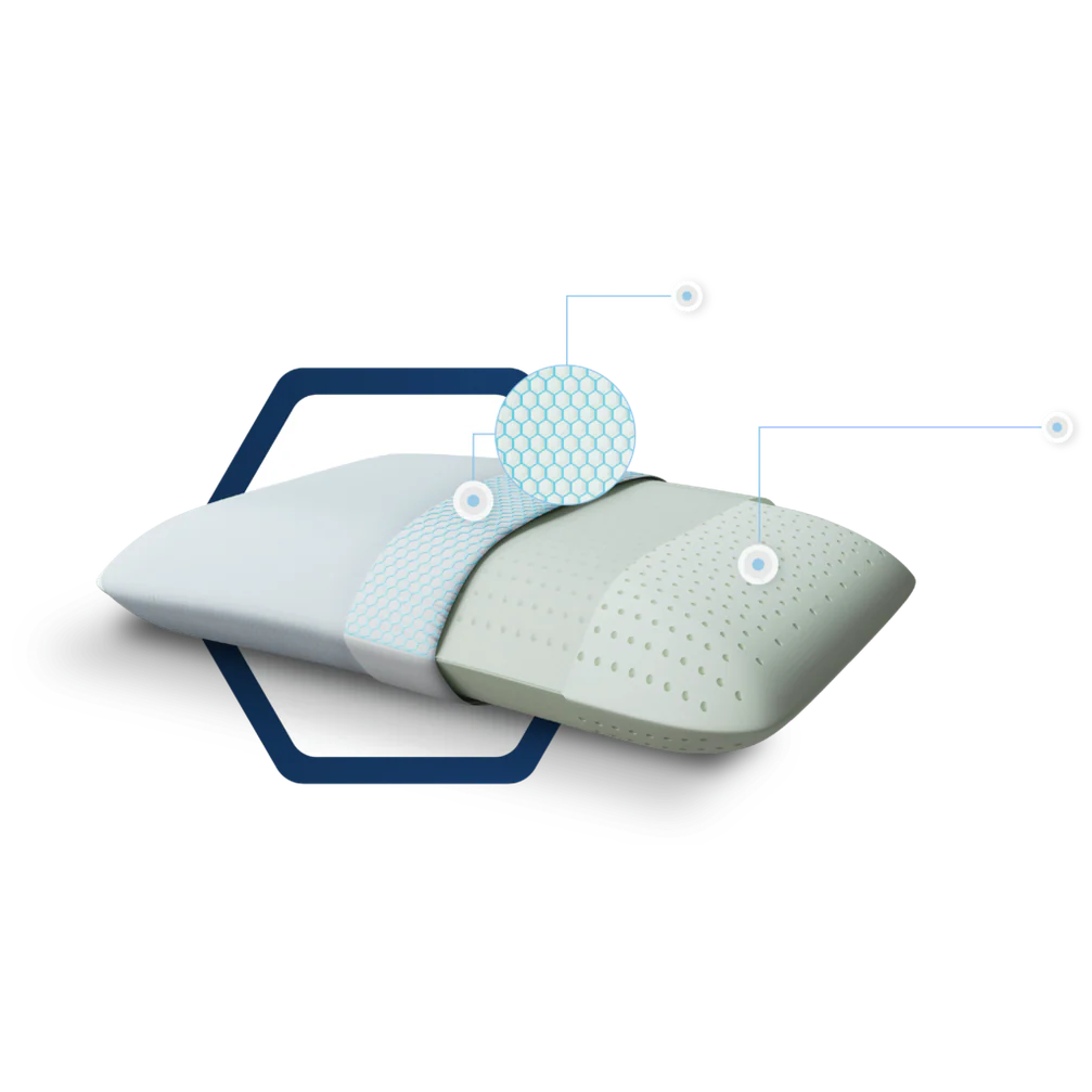 Sealy MY TRUESMART Pillow - Image 2