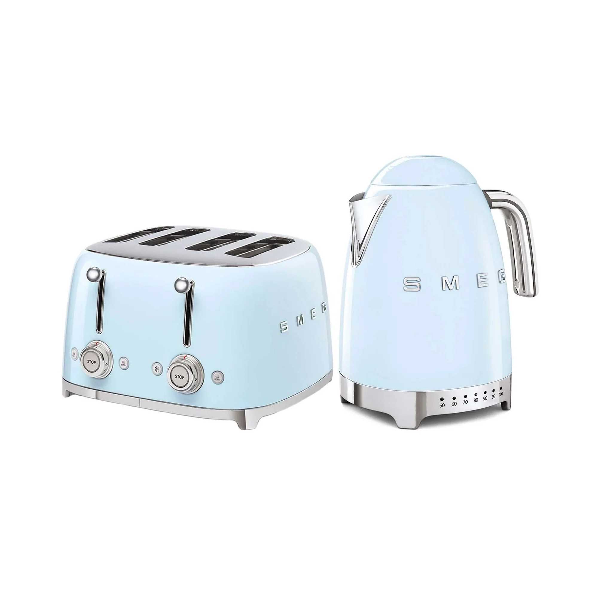 Smeg Retro 4 Slice Square Toaster & Variable Kettle Combo - Blue