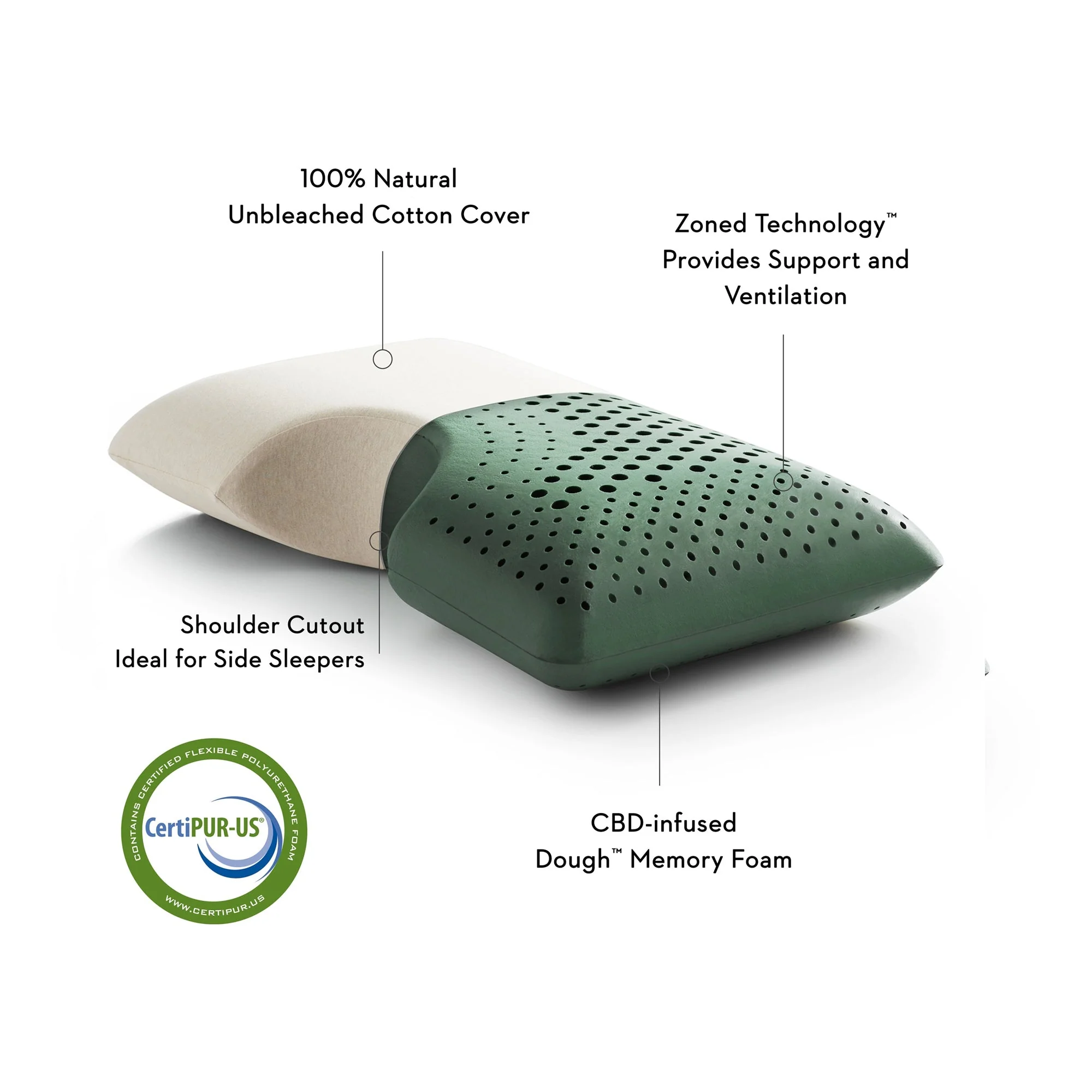 Malouf Memory Foam Cut Out Pillow White - Image 2